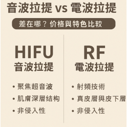 音波拉提 vs 電波拉提差在哪？價格與特色比較指南
